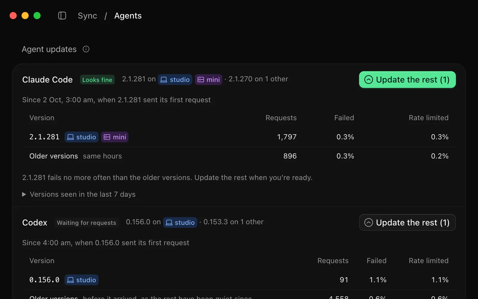 Agent updates: Claude Code 2.1.281 on studio and mini fails no more often than older versions, with Update the rest beside it.