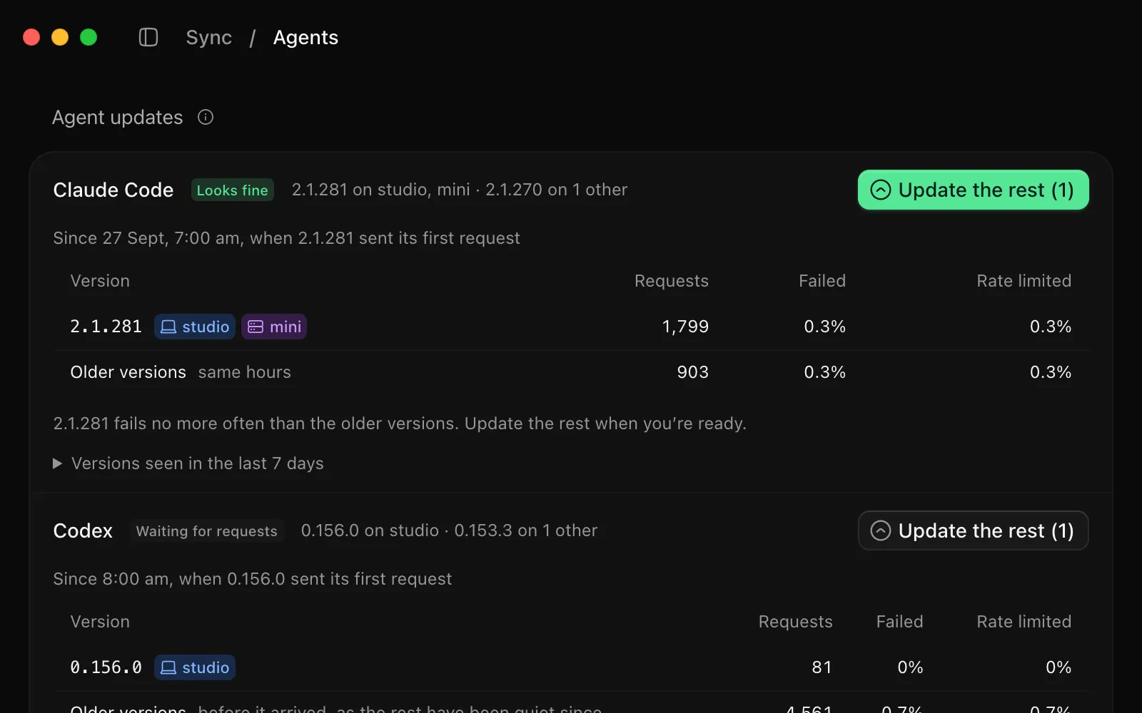 Agent updates: Claude Code 2.1.281 on studio and mini fails no more often than older versions, with Update the rest beside it.