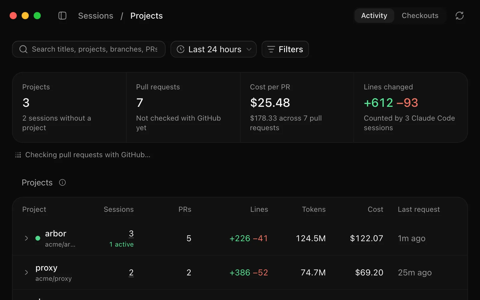 Projects: arbor and proxy with their sessions, pull requests, lines changed, tokens and cost.