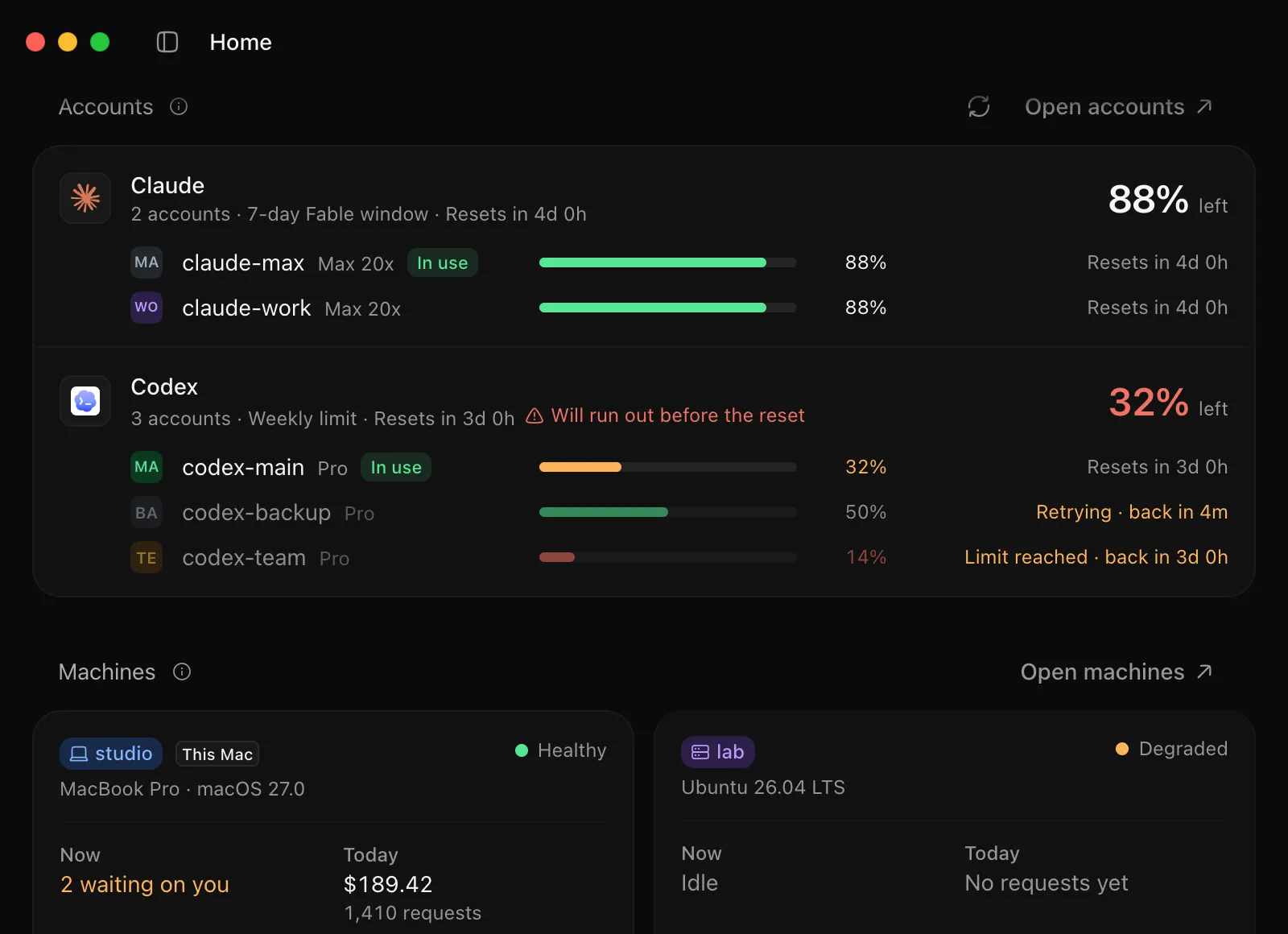 Home's accounts: claude-max and codex-main in use, codex-backup retrying and back in 4 minutes, codex-team at its limit and back in 3 days.